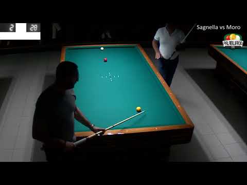 11 5 18 Sagnella Vs Moro