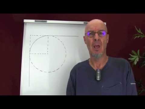 How to Measure a Radius