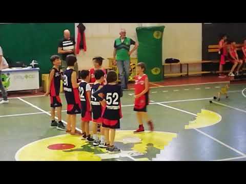 finale torneo minibasket 2018