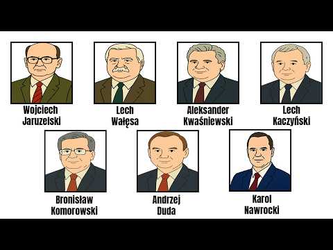 Prezydenci Polski i ich kontrowersje OPISANE w 13 minut