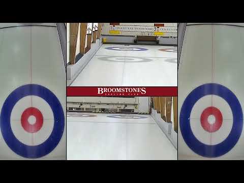 Chowder/Crosover Sheet 1, Mar 3 2023