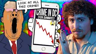 Donald Trump vs Washington DC