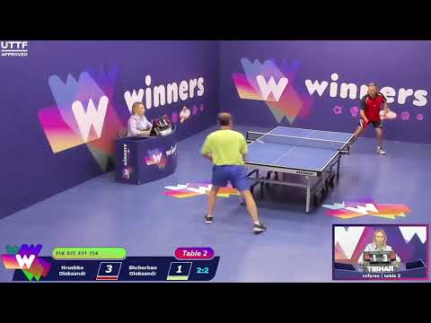 Winners League  28.08.21  Hrushko Oleksandr - Shcherban Oleksandr  13:30
