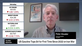 Iran Impact Hitting Those at Bottom of 'K-Shaped Economy Hardest, Says Peter Atwater