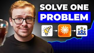 The Fastest Way To Make Your First $1000 Using Claude AI