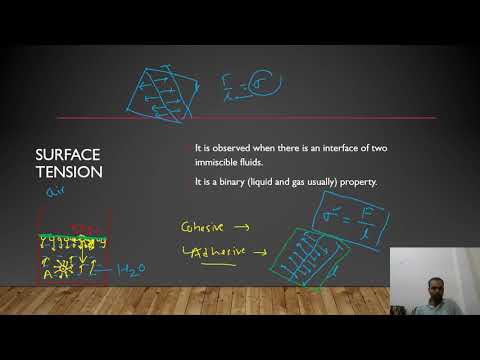 Fluid Mechanics Lecture 4