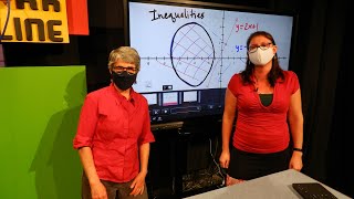 Homework Hotline: Solving Inequalities