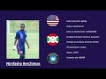 Nimfasha Berchimas (Charlotte FC | USYNT) footage vs Slovenia U15