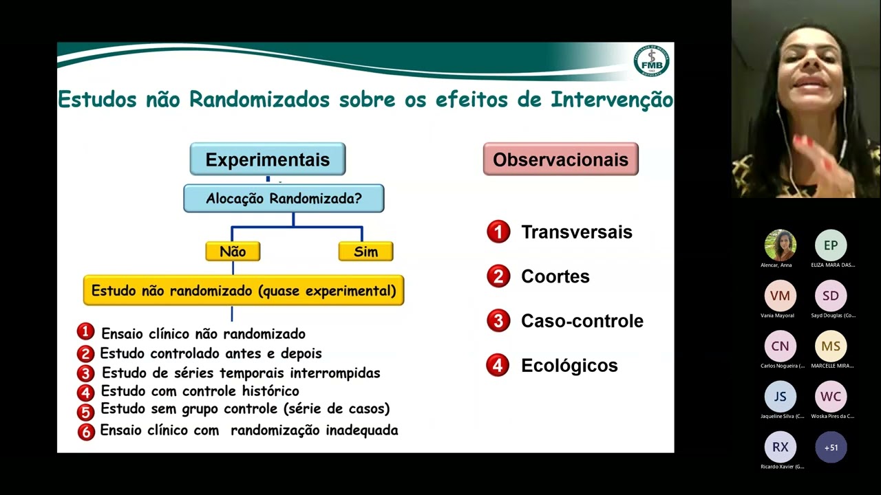 Avaliação da qualidade de evidências: instrumentos de avaliação metodológica Cochrane ROBINS I