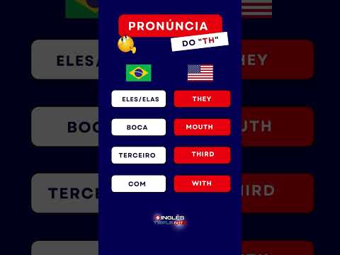 🤓Pronúncia em inglês #inglês #inglestriplefast