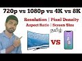 720p vs 1080p vs 4k vs 8K|what is resolution & pixel density in tamil | progressive | Aspect ratio