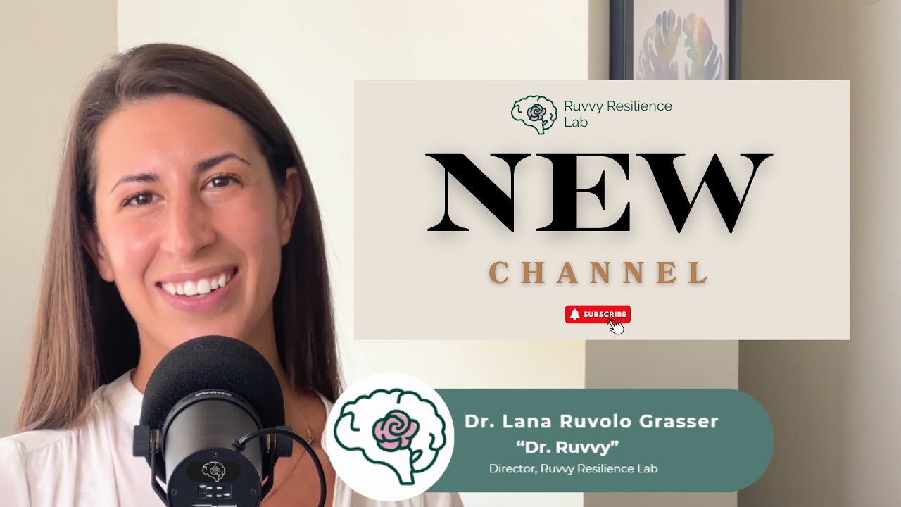 Welcome to The Ruvvy Resilience Lab Channel