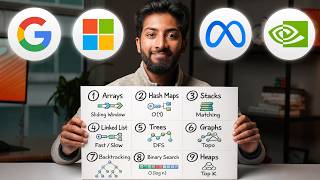 The Unfair Way I Got Good At Data Structures & Algorithms