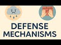 Understanding Psychological Defense Mechanisms: From Denial to Altruism