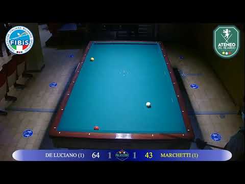 Marchetti vs De Luciano | 1^ Prova Istituzionale Emilia Romagna