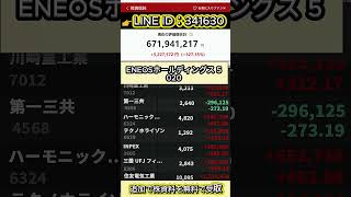 #株式投資 #急騰株 #日本株投資 #投資初心者#資産運用#株#株トレード#株式市場