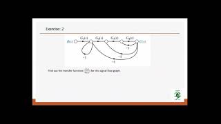 Control System Transfer Function Problem Solving