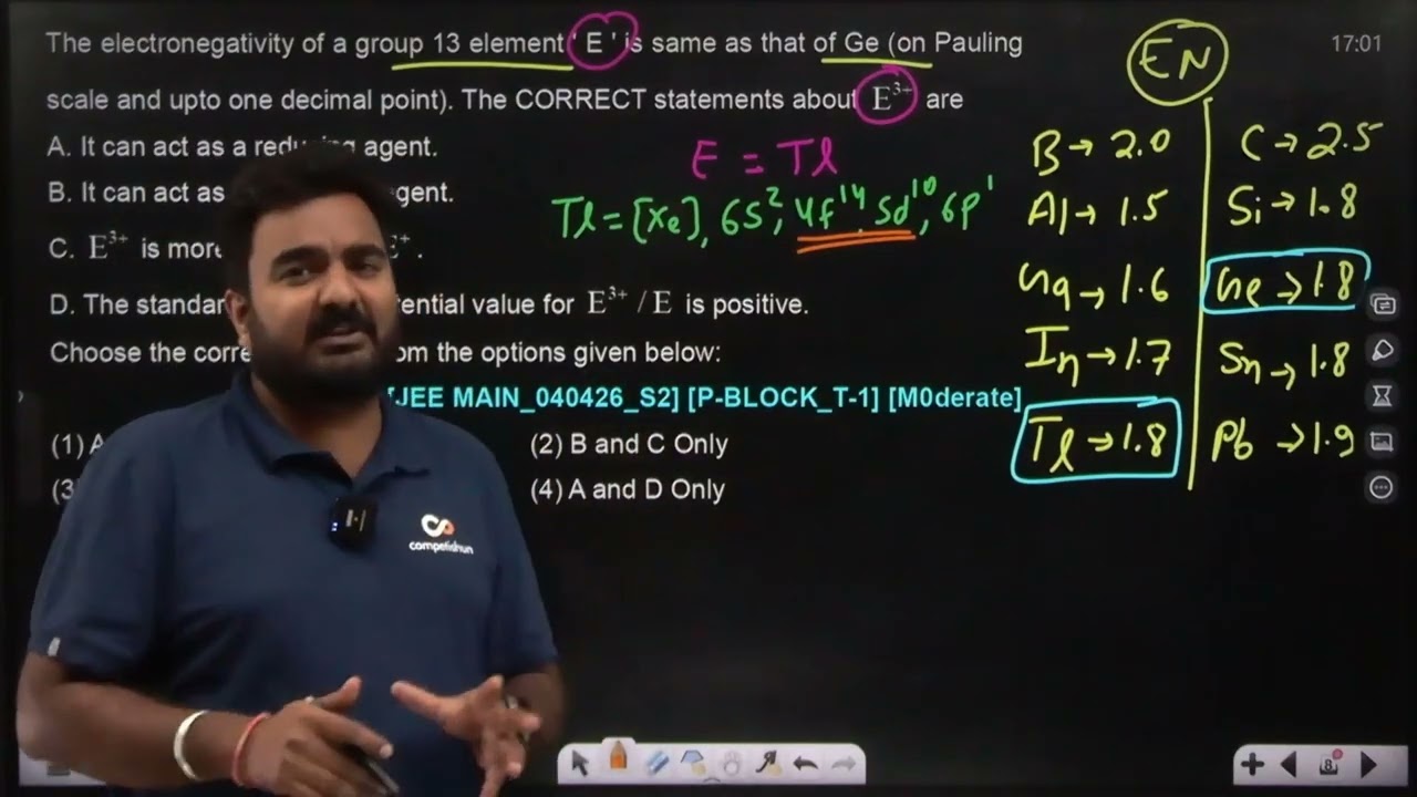 Video Solution