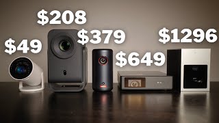 Best Mini Projectors 2026 | Every Price Range Covered