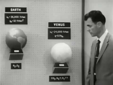 Planetary Entry- Aerodynamic Heating & Deceleration (NASA)