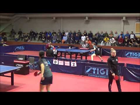 KARTUZOVS Olegs (LAT) vs RÄSÄNEN Aleksi (FIN)|European Championships Teams STAGE 1 15-16.10.2022