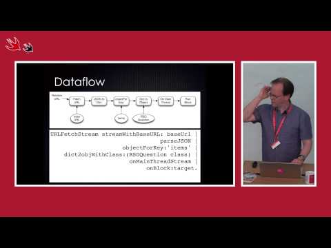 Marcel Weiher: "Software Architectures" (SwiftConf '15)
