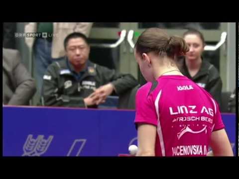 Iveta VACENOVSKA - Ying FAN - Championsleague SVS Ströck - LINZ AG Froschberg ORF SPORT+