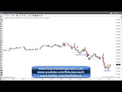 100614 -- Daily Market Review - Live Call Room