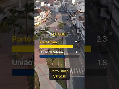 ⚔️ PORTO UNIÃO vs UNIÃO DA VITÓRIA: Qual a melhor? ⚔️