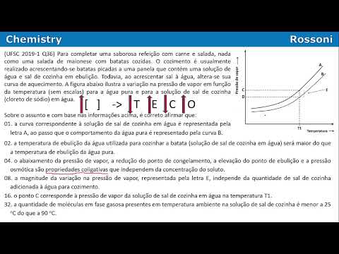 UFSC 2019-1 Q36 - Propriedades Coligativas
