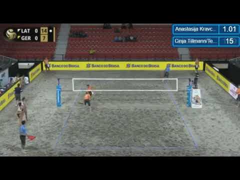 Tina Graudina/Anastasija Kravcenoka vs. Teresa Mersmann/Cinja Tillmann, beach volleyball