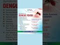 Symptoms of Dengue Fever