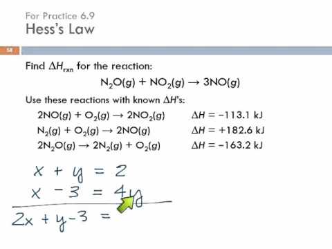 6.8 Relationships Involving ∆Hrxn