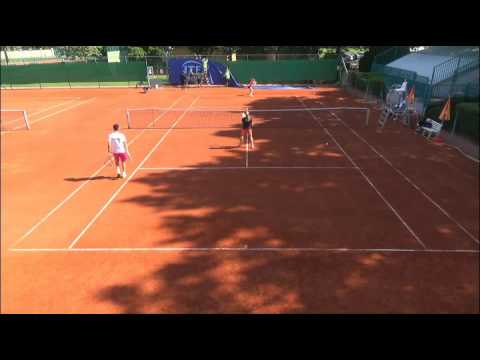 ITF Szeged $50.000  - Court 13.