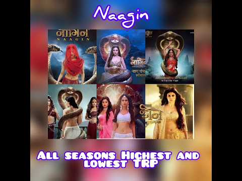 Naagin Highest & Lowest TRP #naagin #naagin7 #naagin1 #naagin6 #naagin5 #Naagin3 #shorts #colorstv