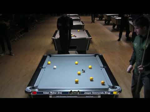 2022 European Championships 2