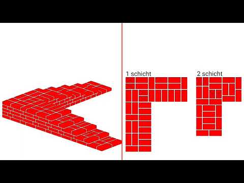 Mauerwerksverband Ecke
