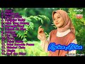 ARJUN PERTEMUAN PECAH SERIBU MENGEJAR BADAI REVINA ALVIRA DANGDUT FULL ALBUM TERBAIK 2022