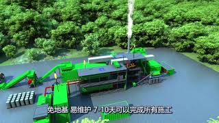 海琦生物质碳化多联产裂解发电 系统