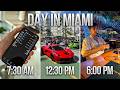 Day In The Life Of A Young Trader In Miami 2700 Profit