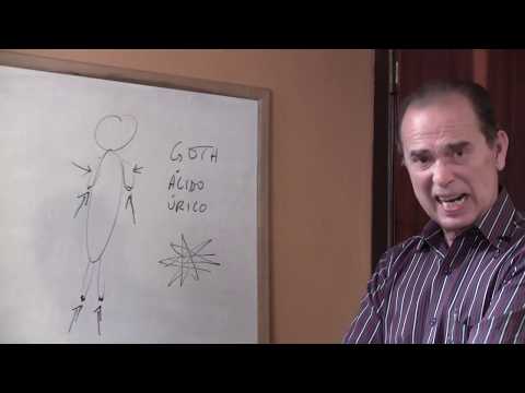 Episodio #1082 Solucion al acido urico