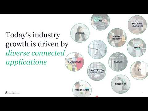 The innovative solutions that enabled High Volume thin film Manufacturing by Pulsed Laser Deposition | Microsystems Technology Laboratories