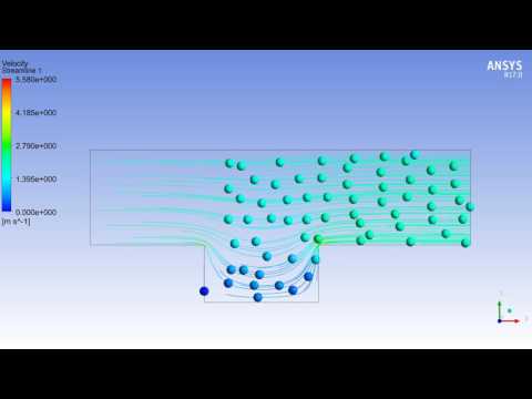 Ansys 17.0 Cavity flow