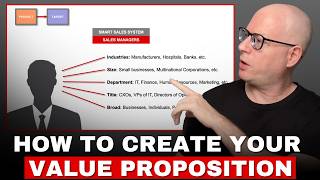 LIVE WORKSHOP: Work on This One Thing to Immediately Sell More