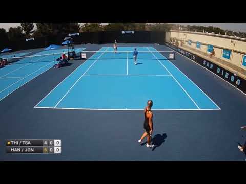 Makenna Thiel/Chia Yi Tsao v Kimmi Hance/Makenna Jones - W15 SAN DIEGO (match incomplete)