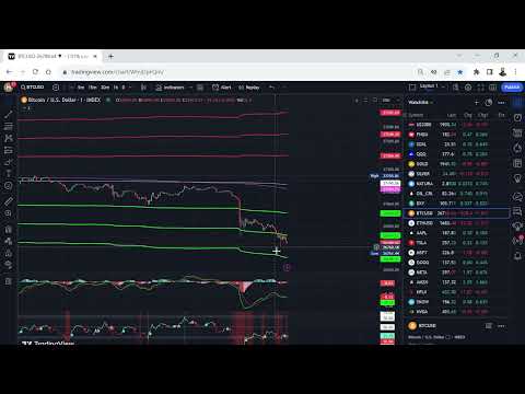 Afternoon Zones 31 August 2023