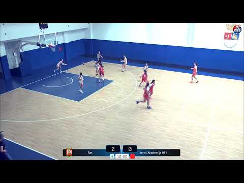 Mlađe pionirke Ras - Korać Akademija 011