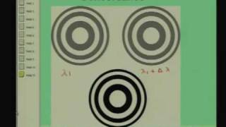 Lecture - 17 Interference - IV