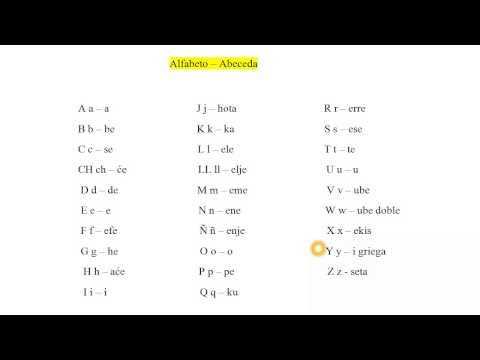 Spanski jezik - Lekcija 1 - Spanska abeceda