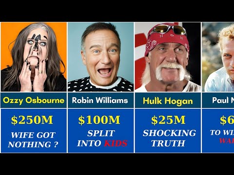 😱 LAST WILL & Testaments of HOLLYWOOD ACTORS – You’ll Be Shocked!
